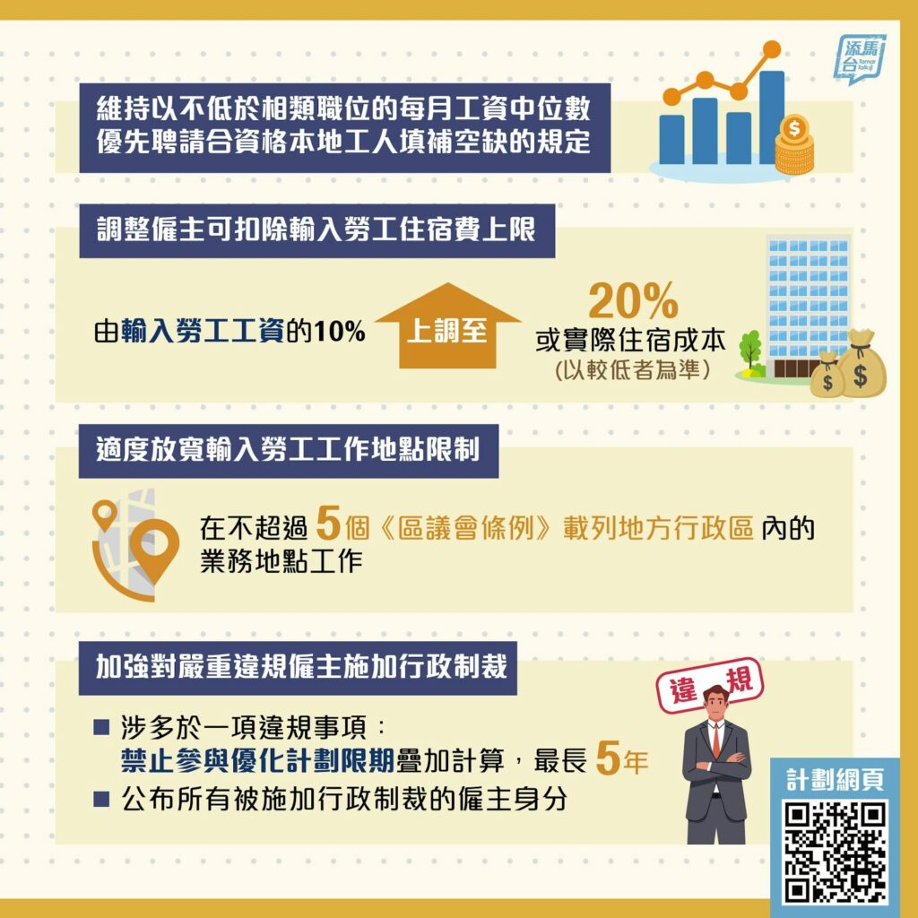 政府明日（16日）起，推出「補充勞工優化計劃」優化措施。（添馬台圖片）
